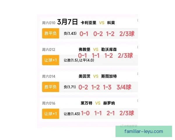 卡利亚里俱乐部最新动态解析 球队转会与赛季前景全面梳理